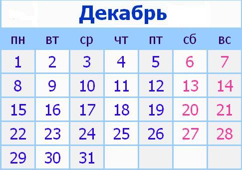 Дисскусии по теме: Отсутствие месячных без беременности Форум по теме: Отсутствие месячных без беременности