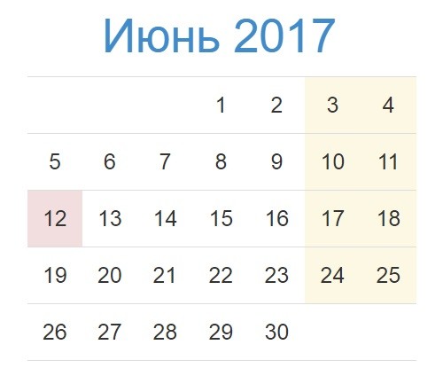 Любовный гороскоп на апрель 2018 Любовный гороскоп на апрель 2018