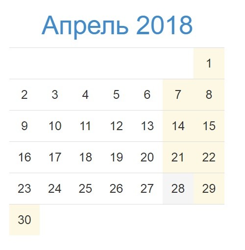 Праздники в апреле 2018 года: календарь праздников Праздники в апреле 2018 года: календарь праздников