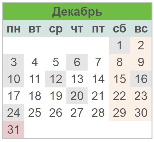 Совместимость имен Ада и Андоим в любви и браке рекомендации Совместимость имен Ада и Андоим в любви и браке рекомендации